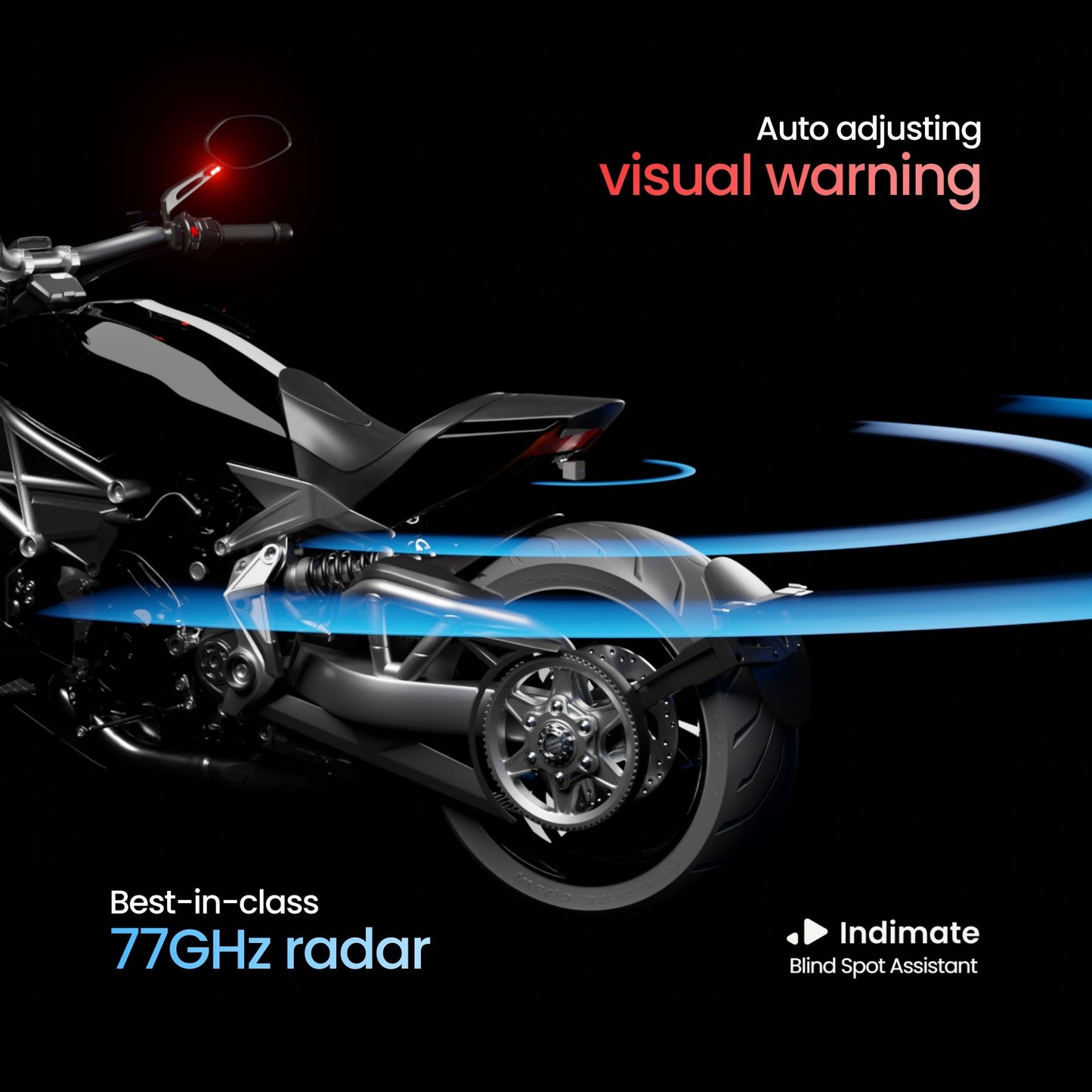 Early Adopter Pre Order - Indimate Blind Spot Assistant