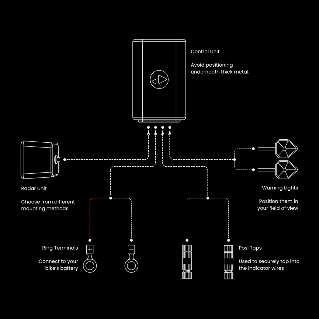 Indimate Blind Spot Assistant (Pre-Order)